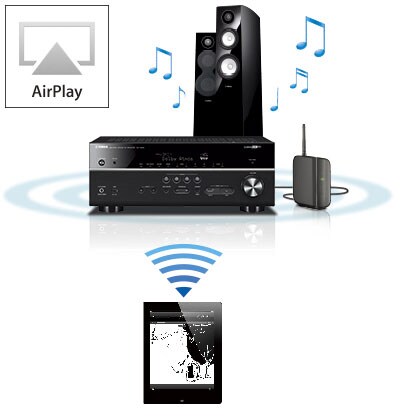 MusicCast RX-V683 - Overview - AV Receivers - Products - Home