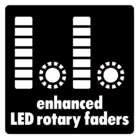 Instant, accurate visual feedback with LED rotary faders.