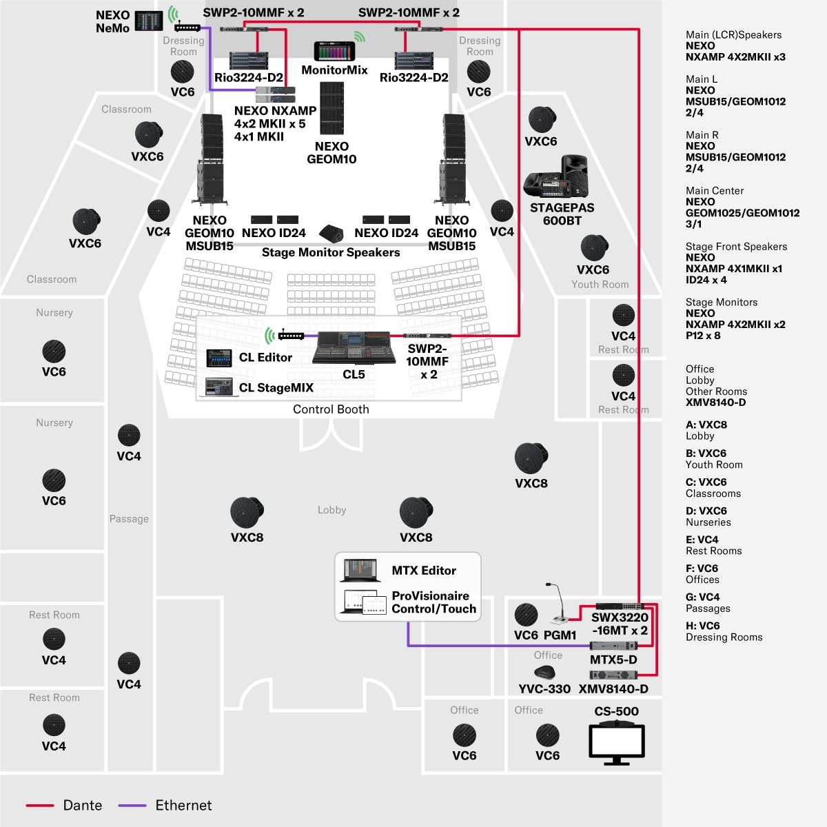 Installed Sound (Medium)