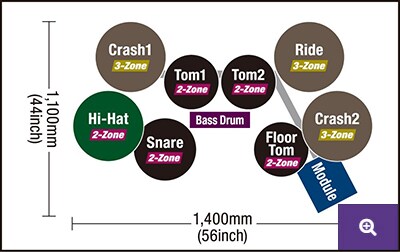 DTX6K5-M Installation Size