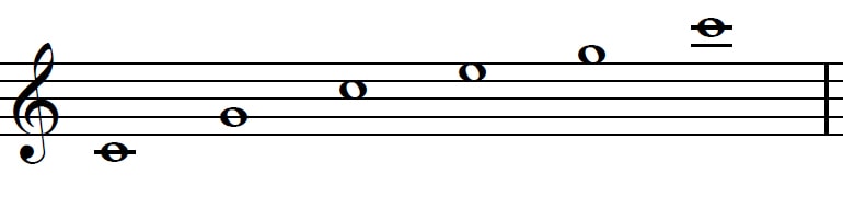 Trumpet or Trova score showing playable notes in B♭