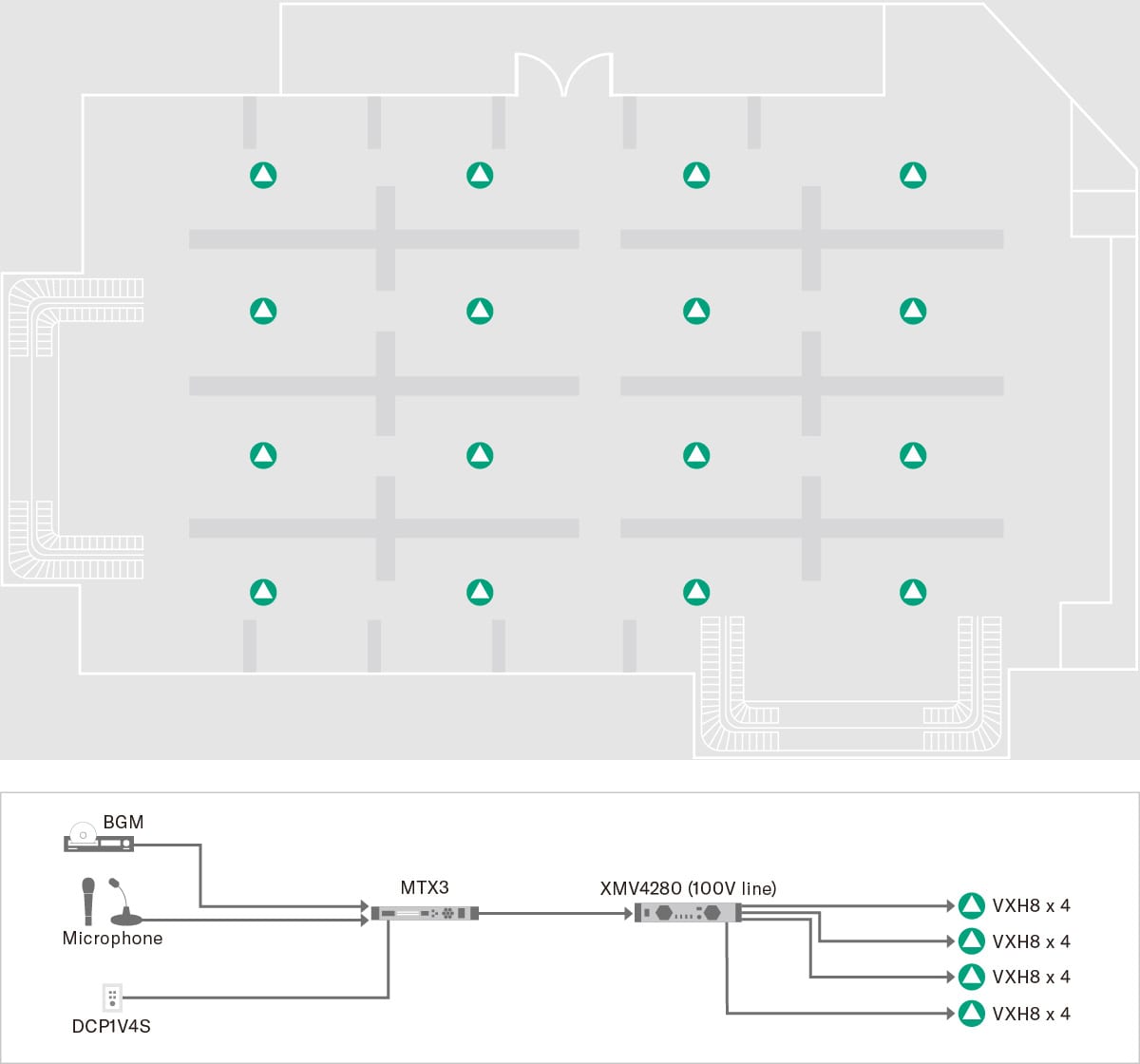 Yamaha VXH Series: Warehouse store