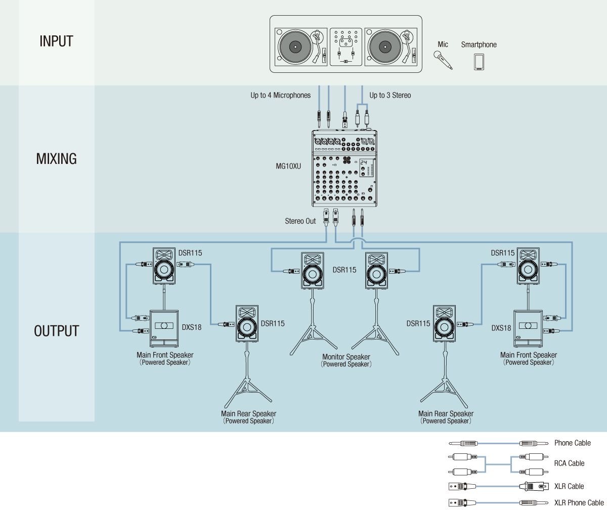 System