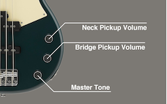 Close-up of Master Tone, Neck Pickup Volume, and Bridge Pickup Volume knobs