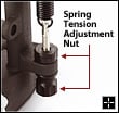 Spring Tension Adjustment Lock System