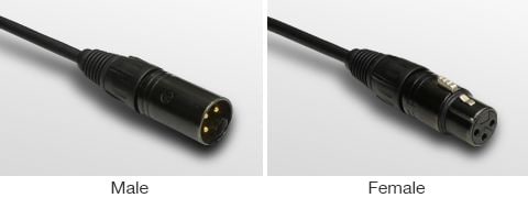 Connectors often used with PA systems