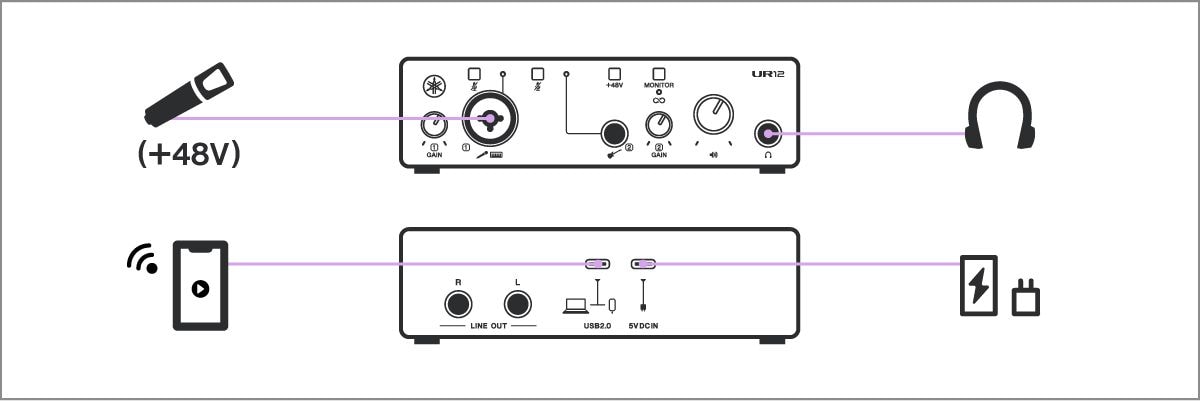 Yamaha UR12MK3: Live Stream Singing/Talking on Smartphone